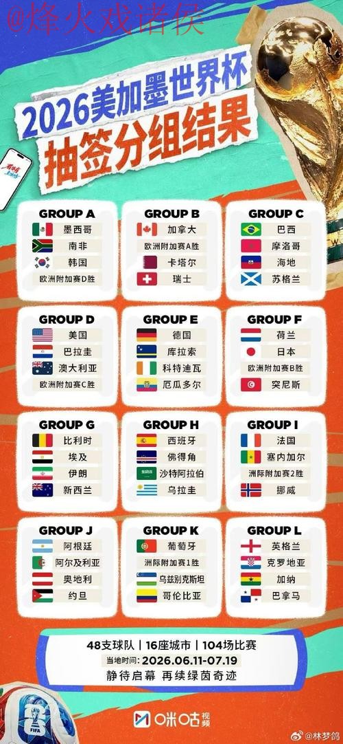 世界杯外围哪个好 世界杯外围哪个好