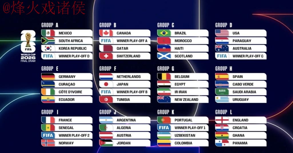 世界杯比分高清全站 世界杯比分高清全站