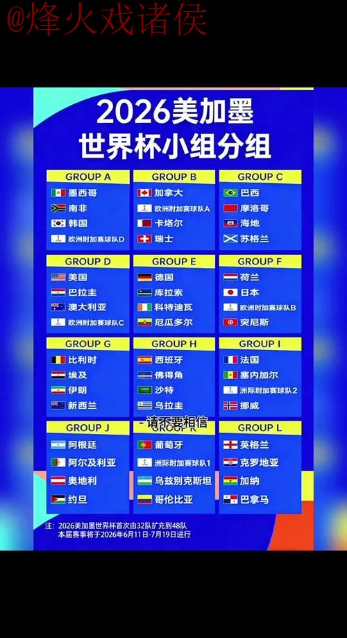 2026世界杯预测稳定最佳 2026世界杯预测稳定最佳