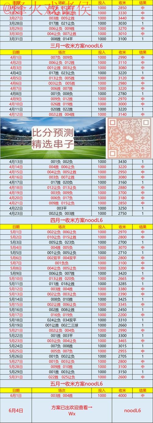 世界杯比分APP下载全站 世界杯比分APP下载全站