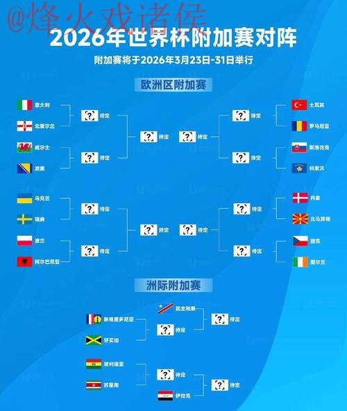 2026世界杯外围稳定官方